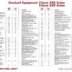 1996 Ford EL Falcon XR Series (Aus)(TP).pdf-2024-3-9 11.3.49_Page_08