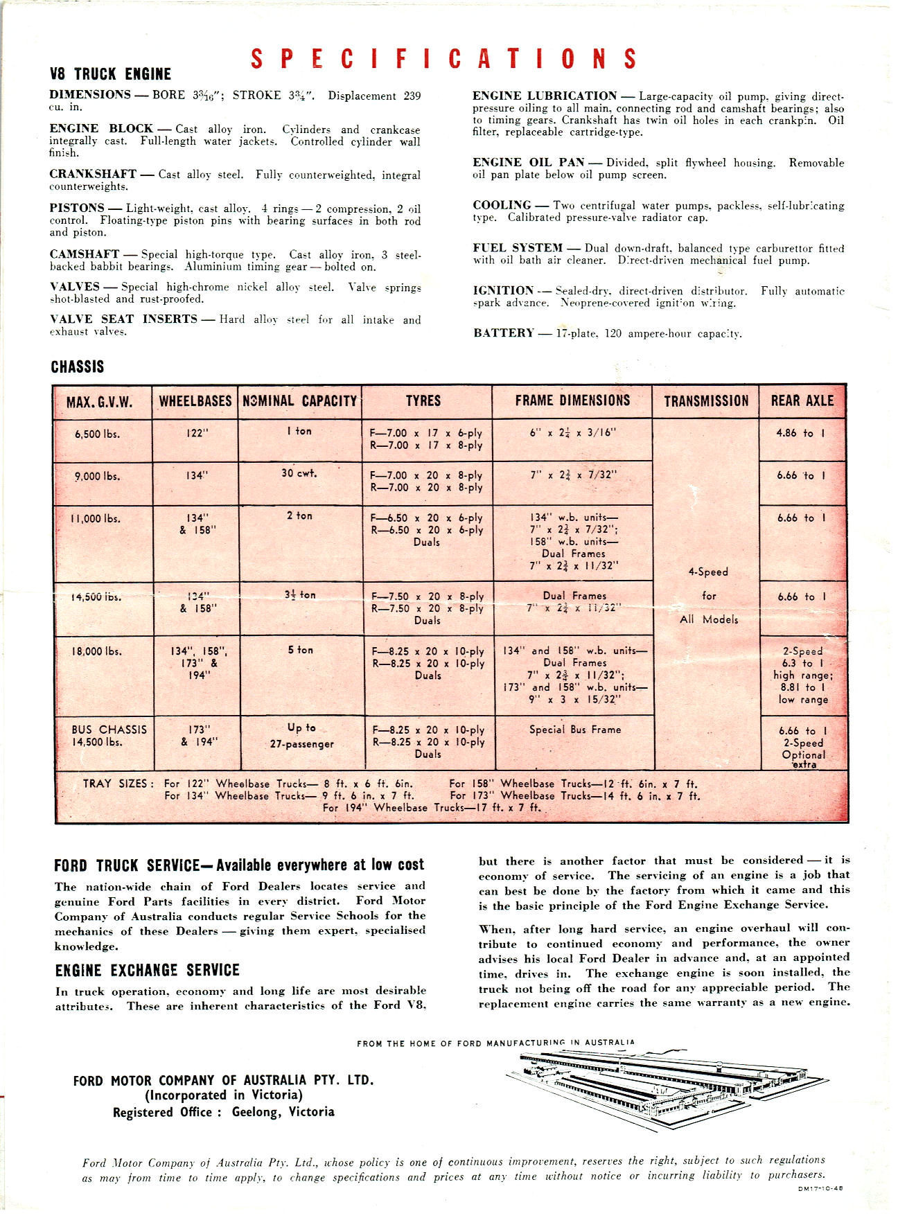 1948-Ford-Trucks-Foldout-AUS_Page_2