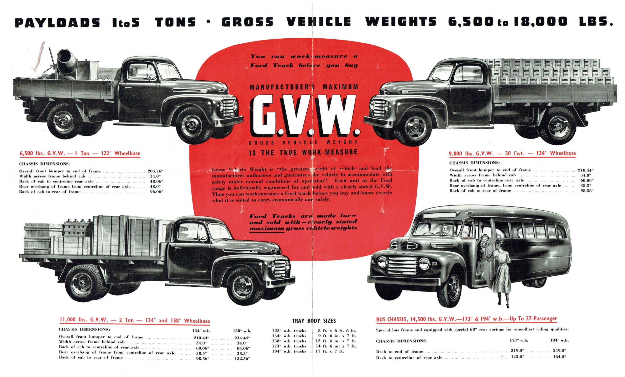 1948-Ford-Trucks-Foldout-AUS_Page_4