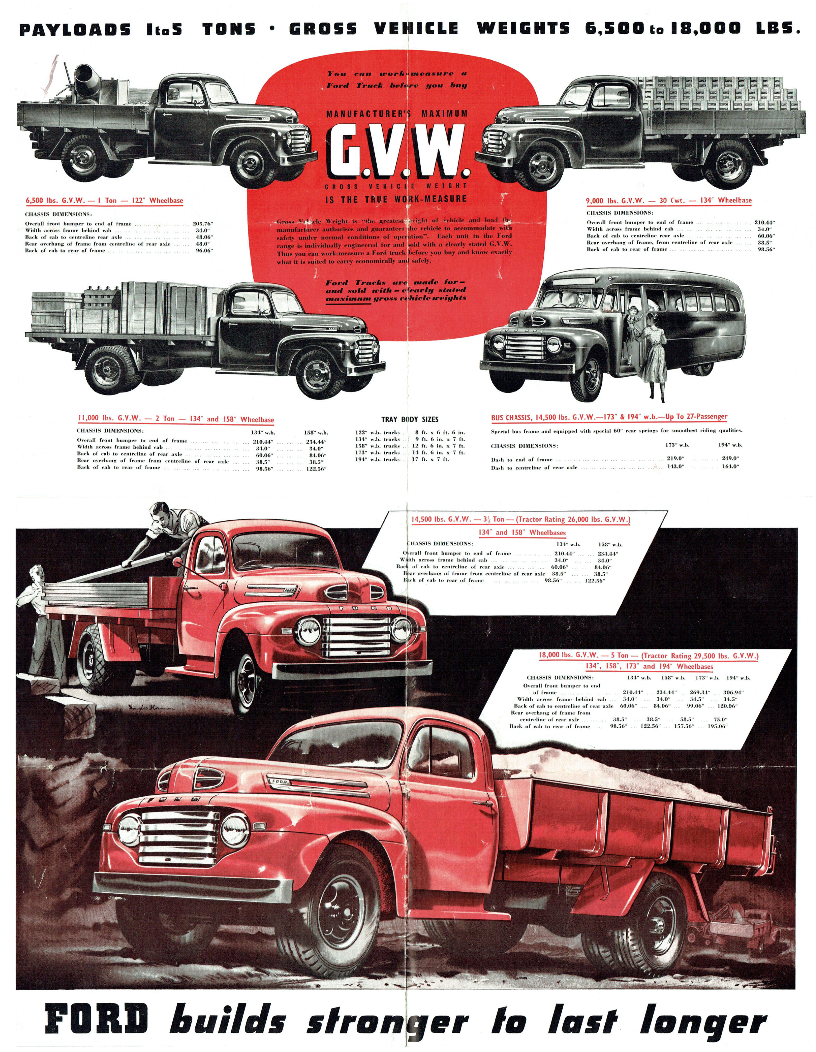 1948-Ford-Trucks-Foldout-AUS_Page_8