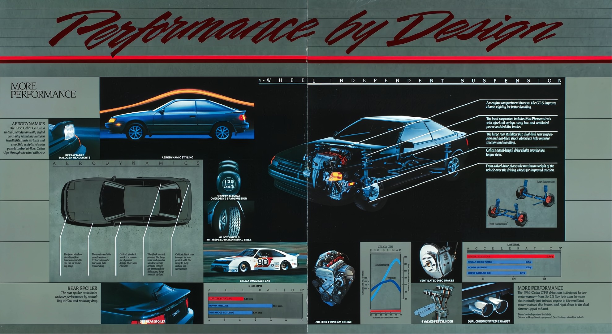 1986 Toyota Celica Brochure 12-13