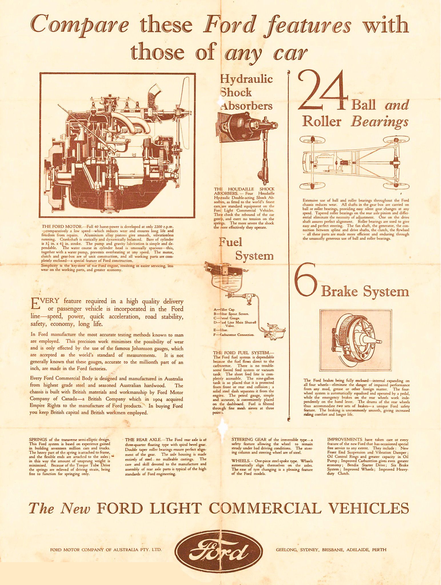 1930 Ford Light Commercial Models (Aus)_Page_4