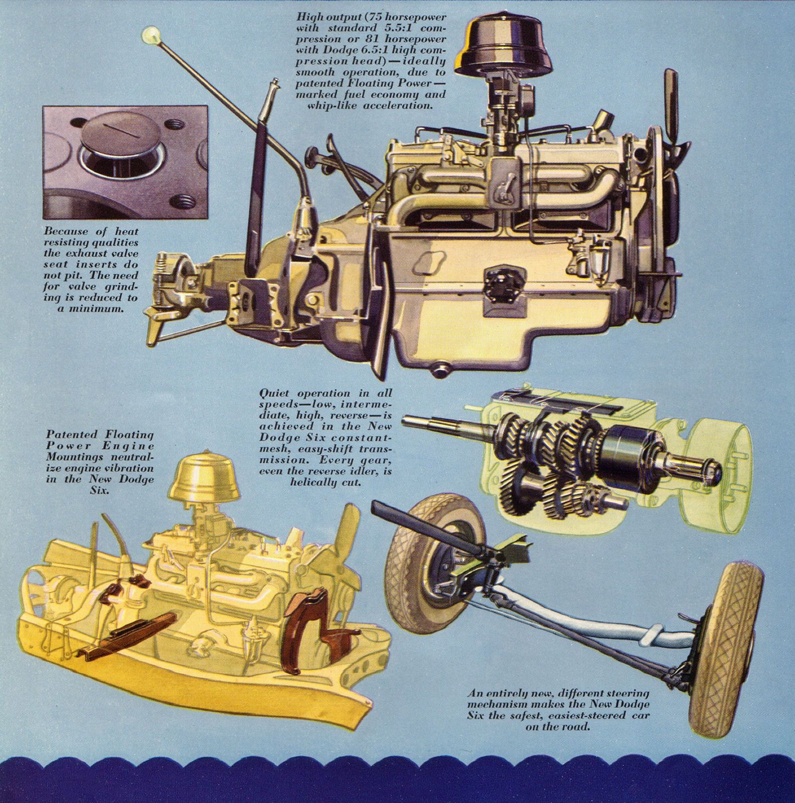 1933 Dodge Six Foldout_Page_10