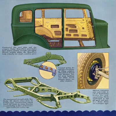 1933 Dodge Six Foldout_Page_08