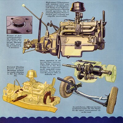 1933 Dodge Six Foldout_Page_10