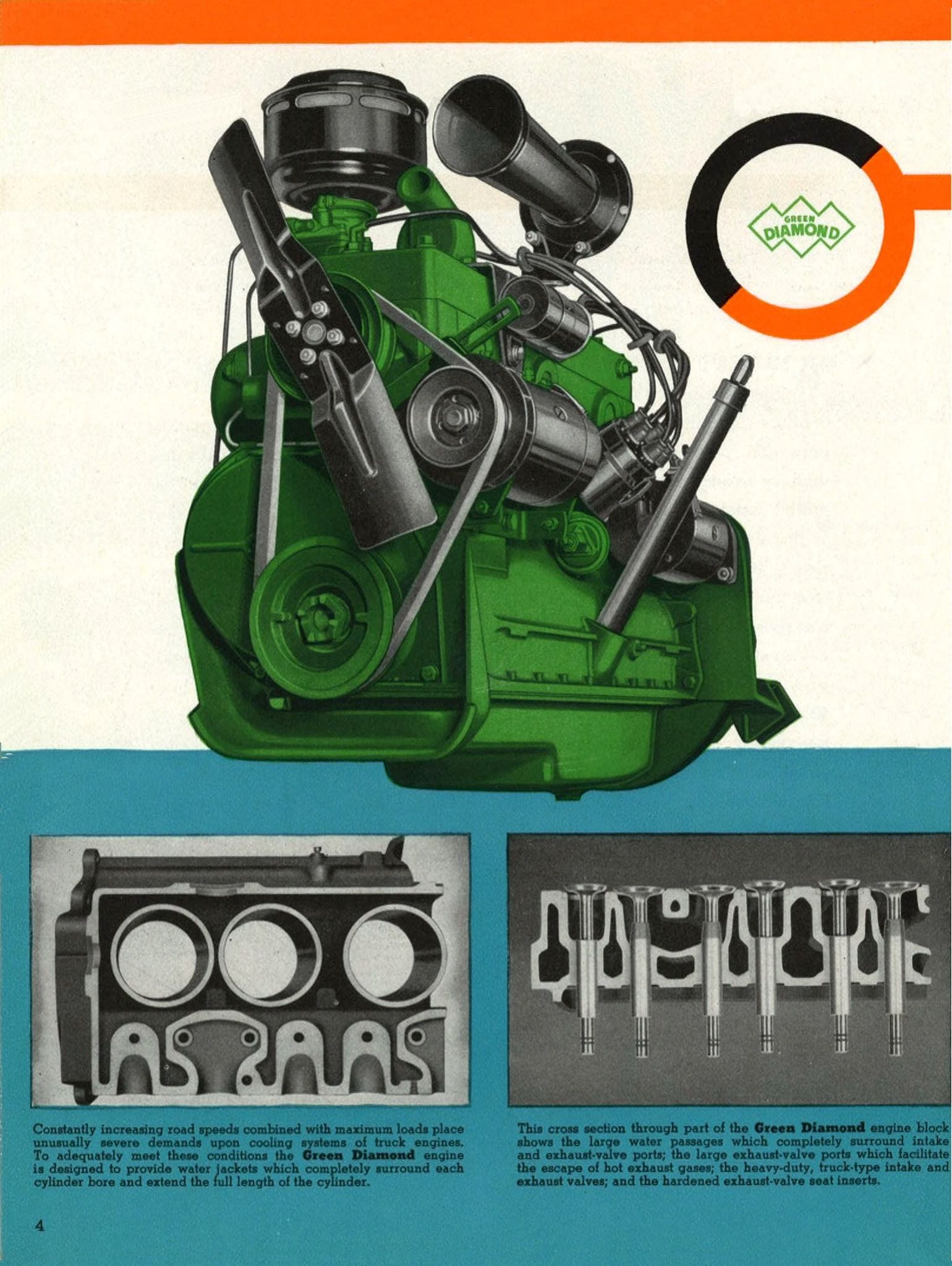 1948 International KB-3 Trucks_Page_4