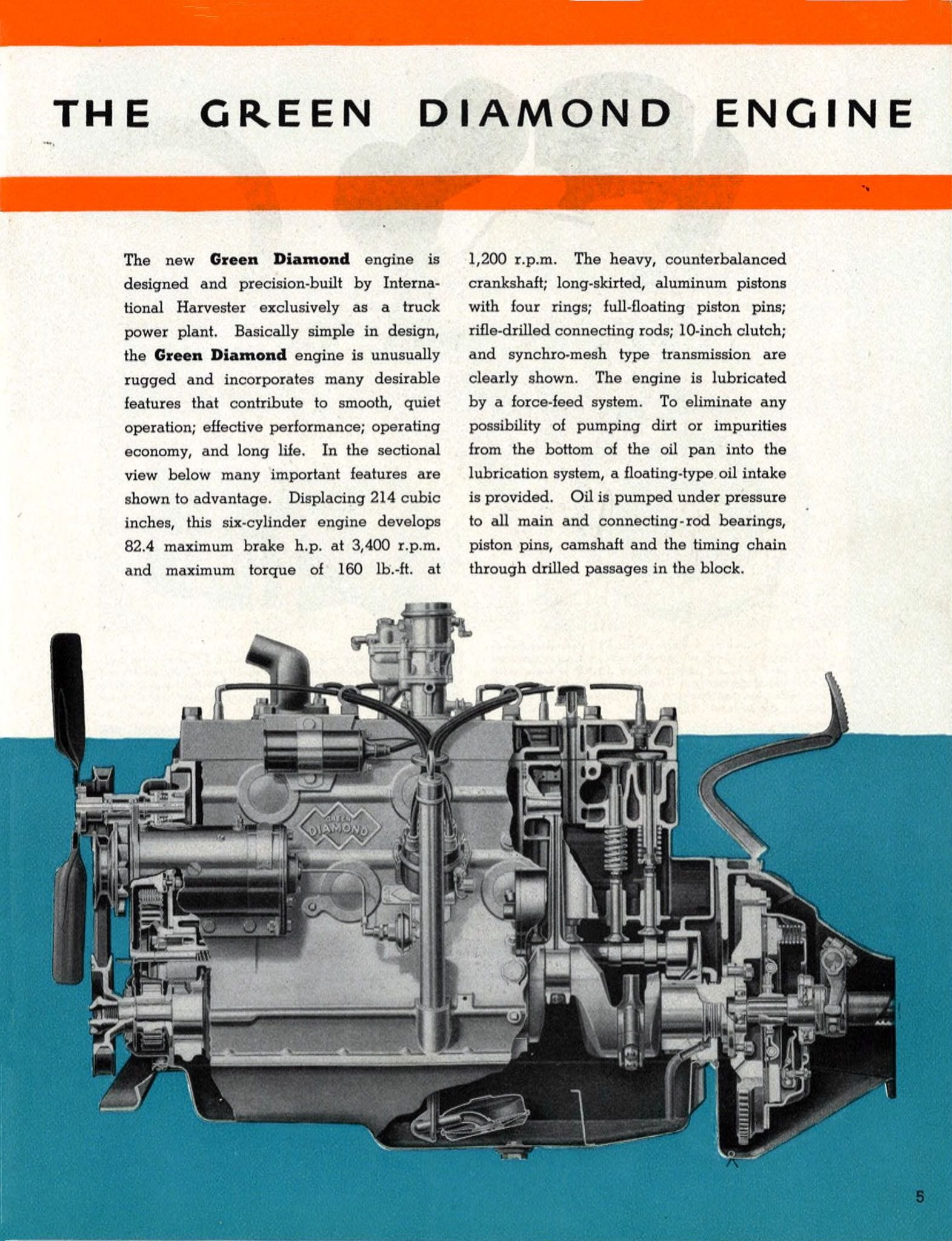 1948 International KB-3 Trucks_Page_5