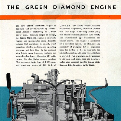 1948 International KB-3 Trucks_Page_5