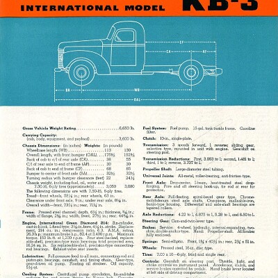 1948 International KB-3 Trucks_Page_7