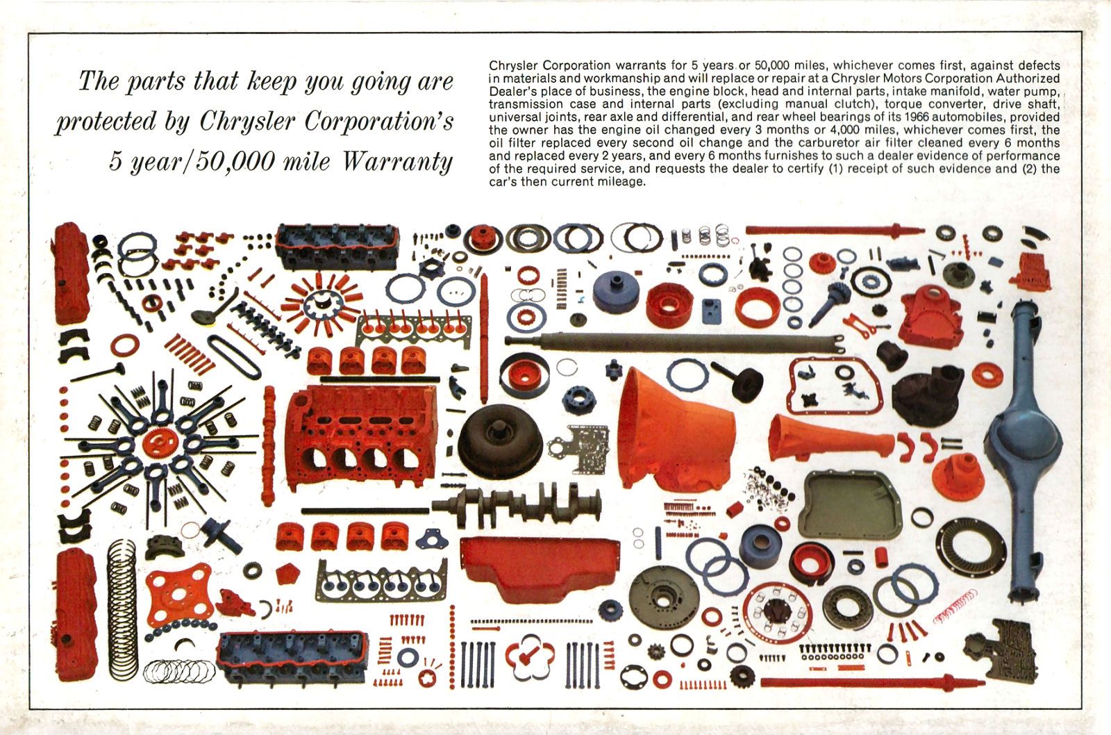 1966 Chrysler Built Fleets_Page_03
