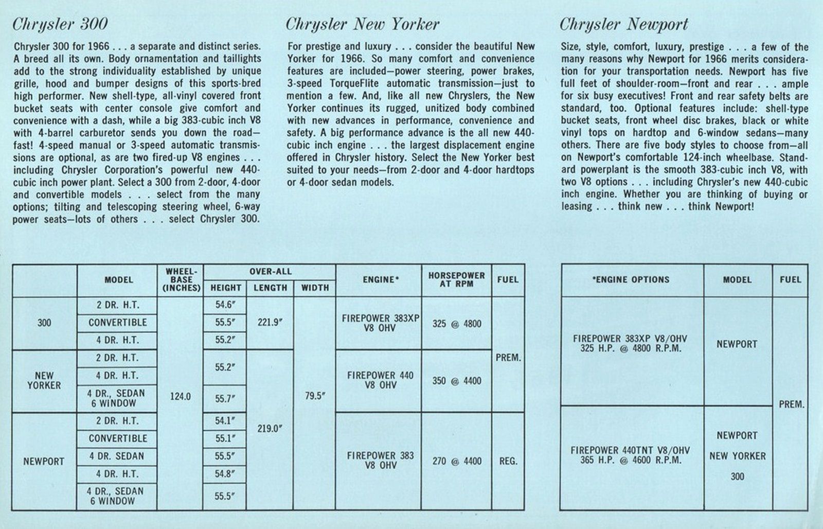 1966 Chrysler Built Fleets_Page_19