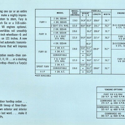 1966 Chrysler Built Fleets_Page_05
