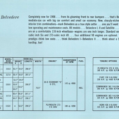 1966 Chrysler Built Fleets_Page_07