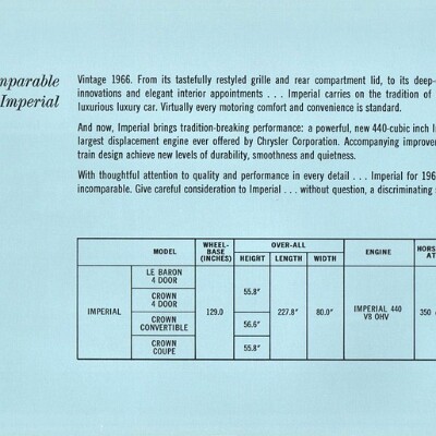 1966 Chrysler Built Fleets_Page_17