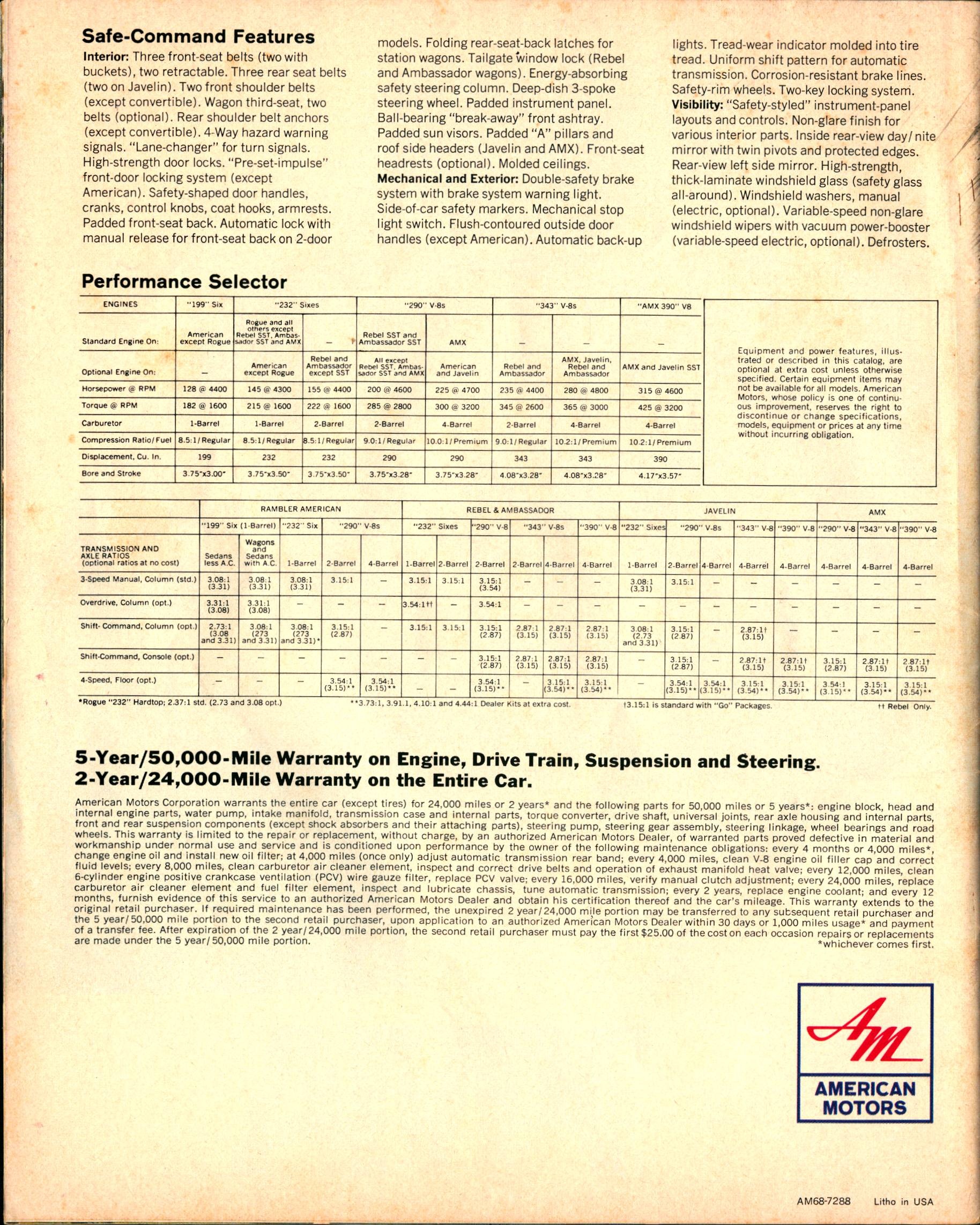 1968 AMC Full Line Brochure (Rev) 40