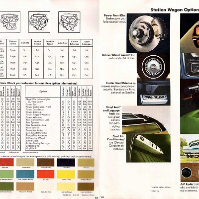 1972 Plymouth Wagons Brochure 12-13