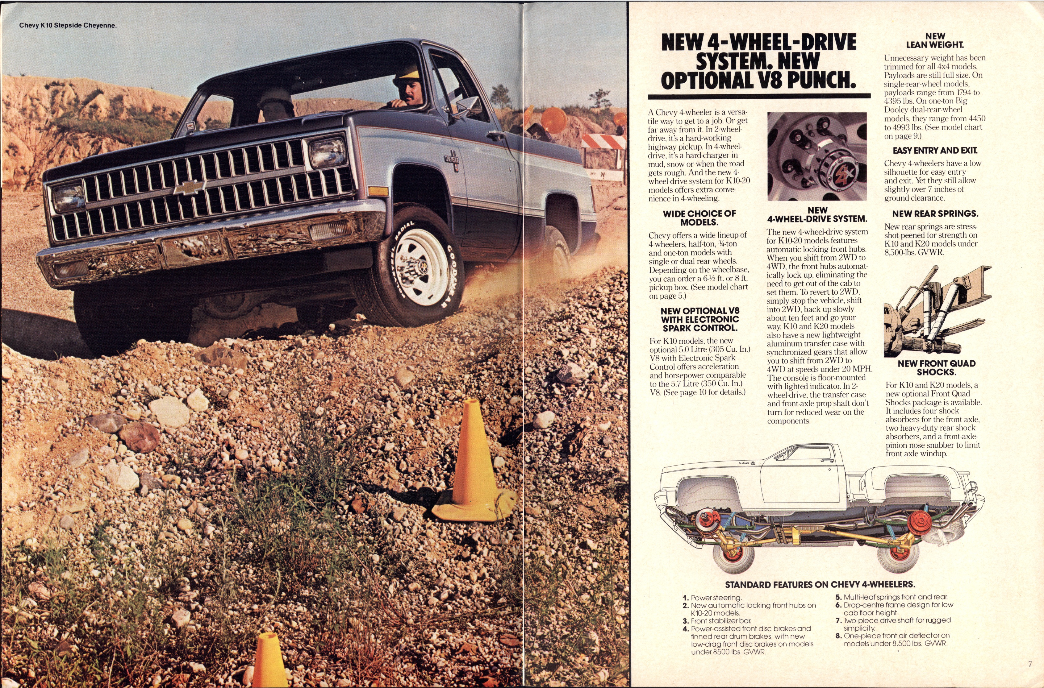 1981 Chevrolet Pickups Brochure (Cdn) 06-07