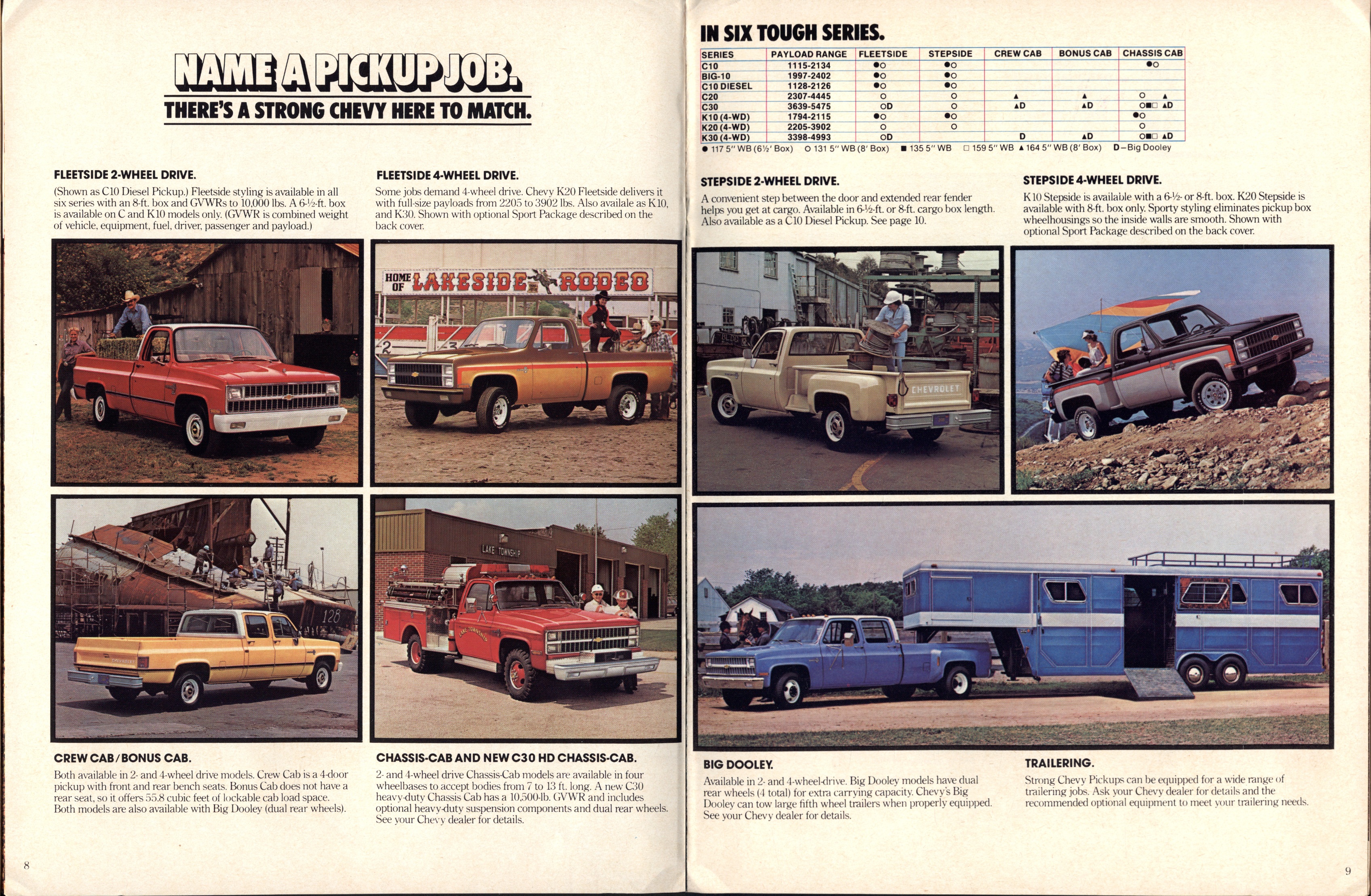 1981 Chevrolet Pickups Brochure (Cdn) 08-09