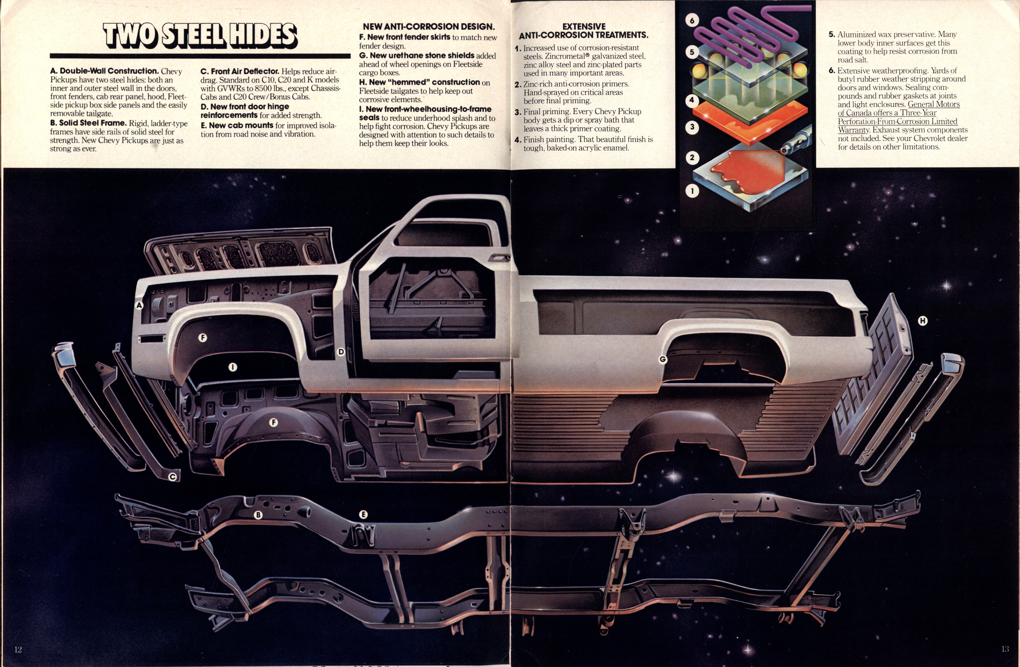 1981 Chevrolet Pickups Brochure (Cdn) 12-13