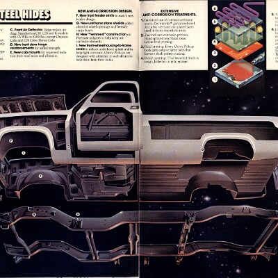 1981 Chevrolet Pickups Brochure (Cdn) 12-13
