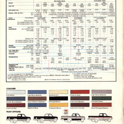 1981 Chevrolet Pickups Brochure (Cdn) 20