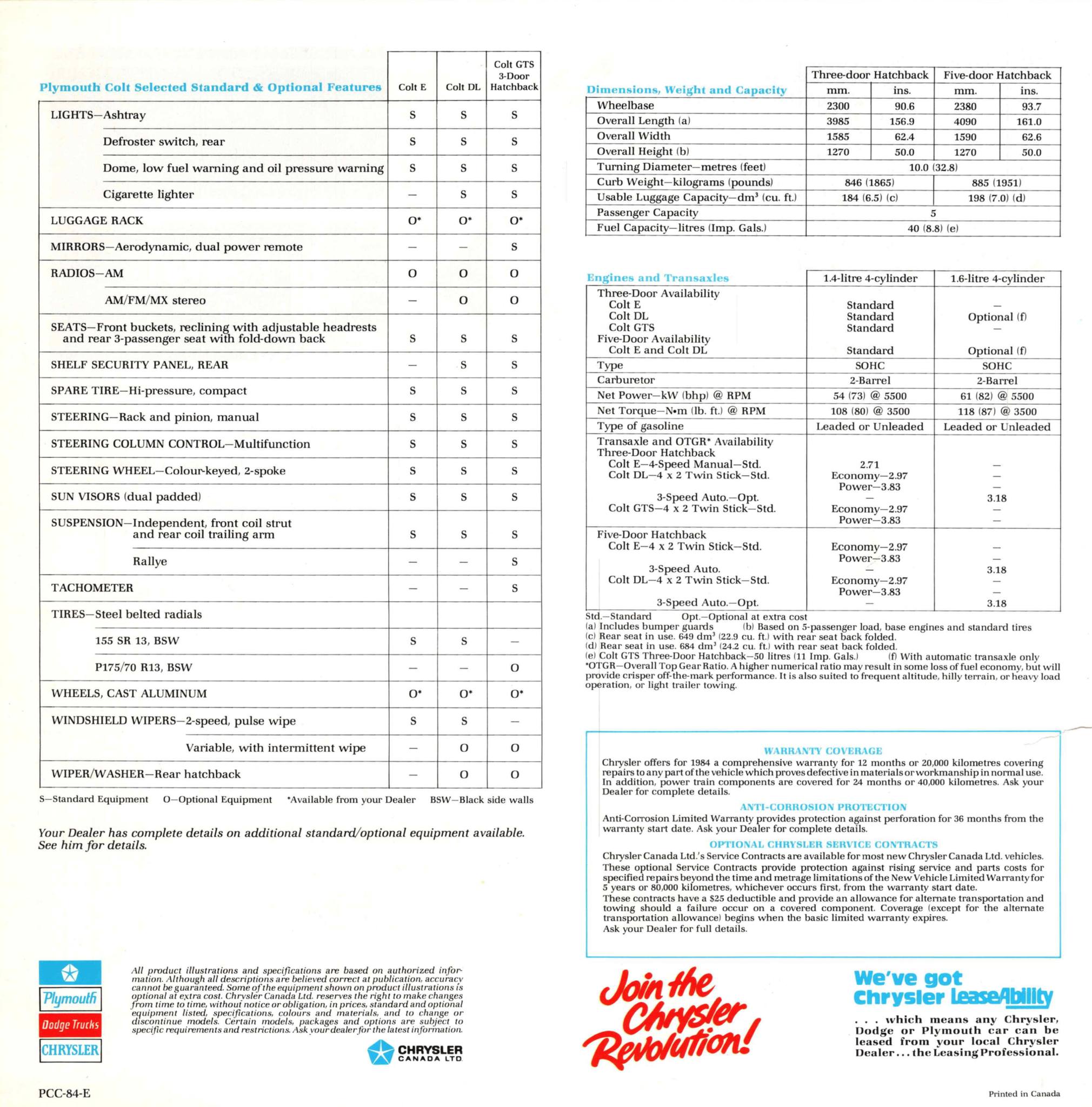 1984 Plymouth Colt Brochure (Cdn) 08
