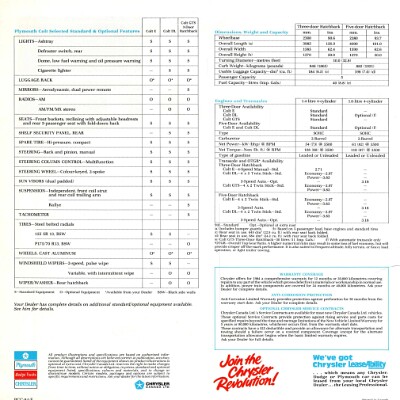 1984 Plymouth Colt Brochure (Cdn) 08