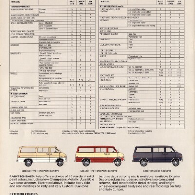1987 GMC Rally Brochure 08
