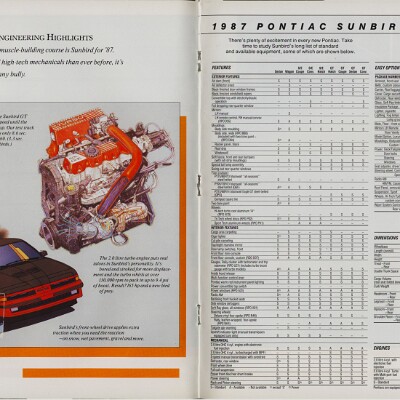 1987 Pontiac Compacts Brochure (Cdn) 12-13