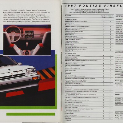 1987 Pontiac Compacts Brochure (Cdn) 22-23