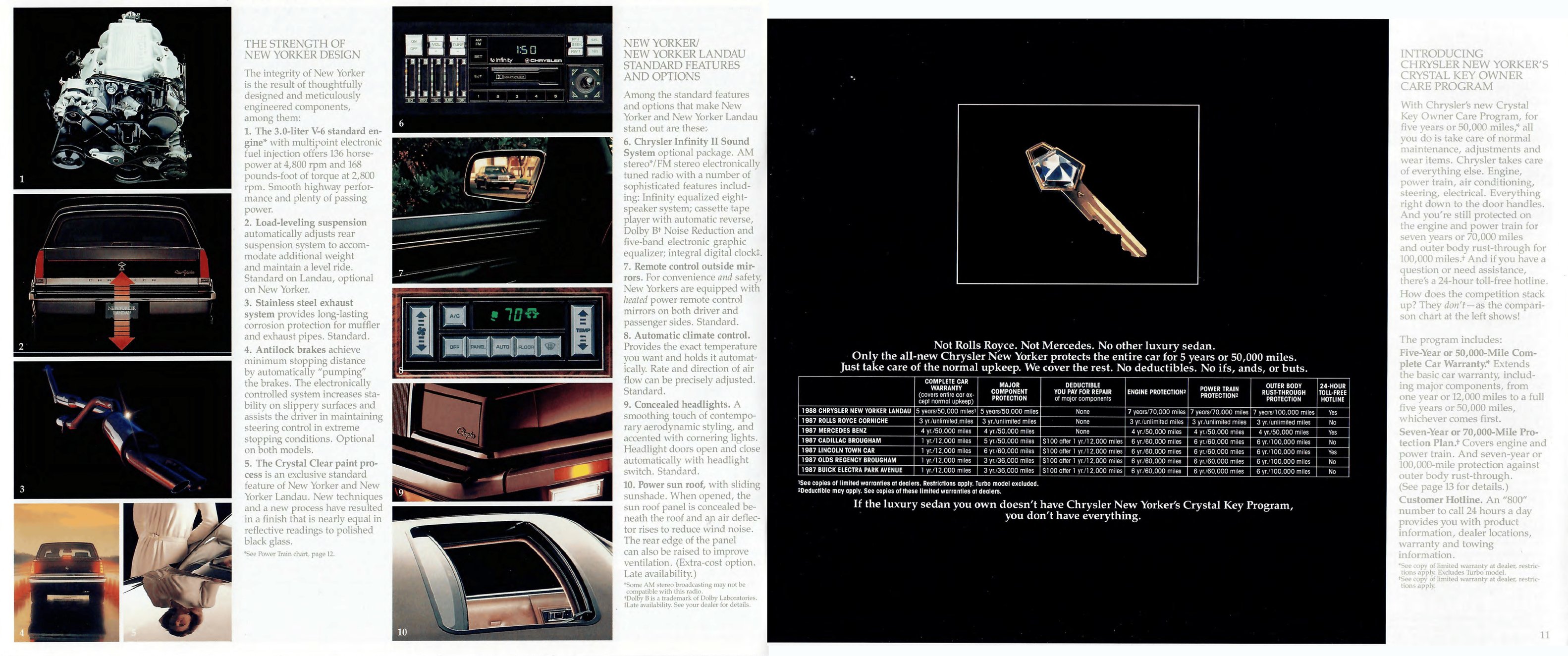 1988 Chrysler New Yorker Brochure 10-11
