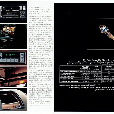 1988 Chrysler New Yorker Brochure 10-11