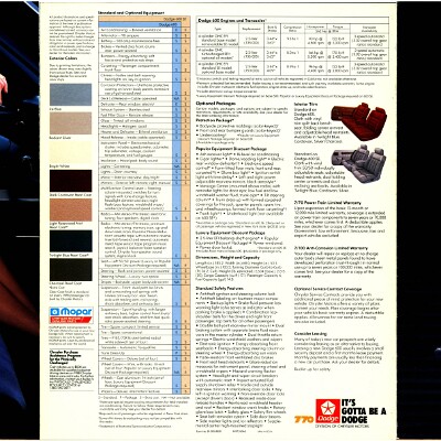 1988 Dodge 600 Foldout 05-06-01