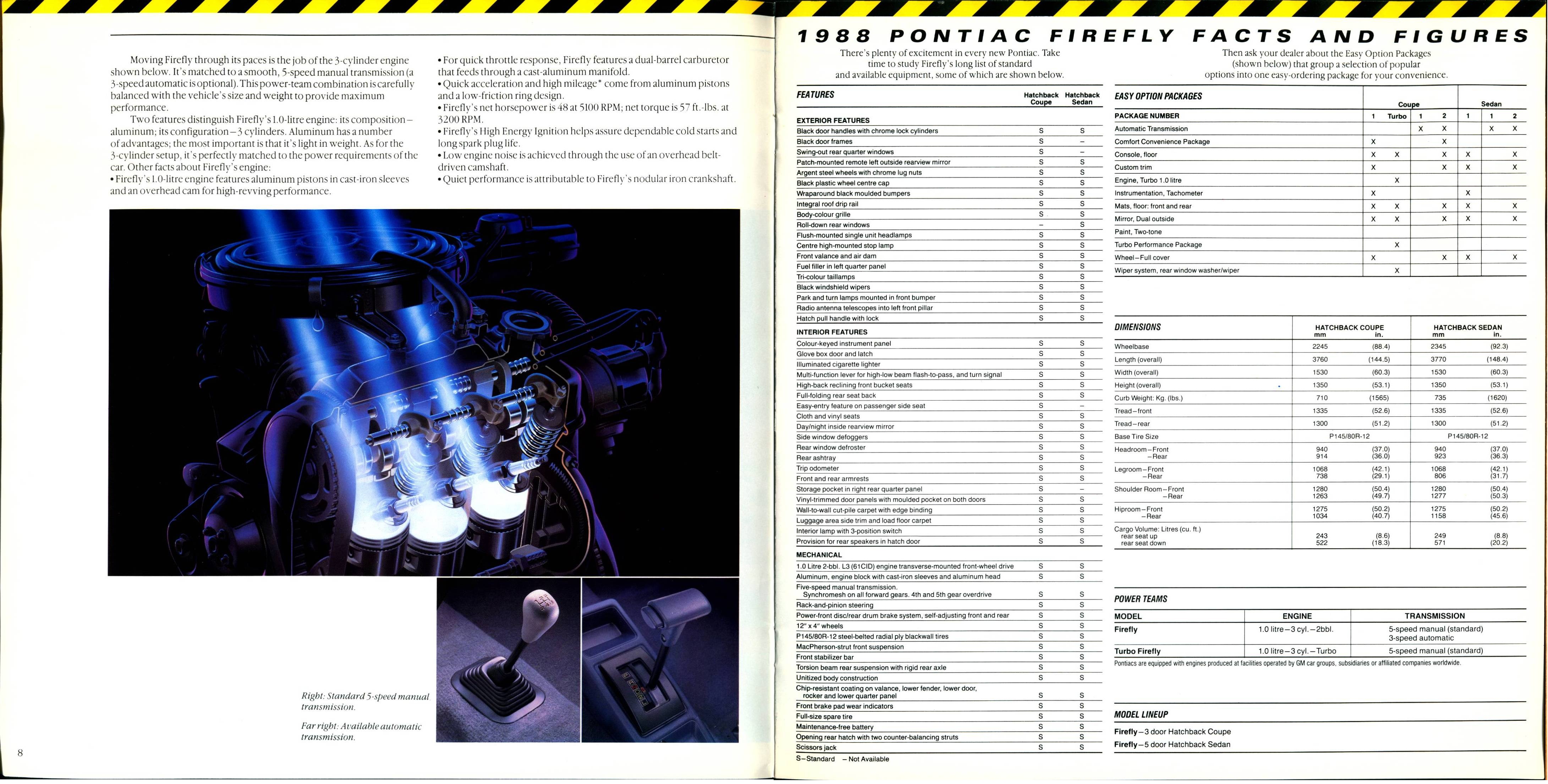 1988 Pontiac Compacts Brochure (Cdn) 08-09