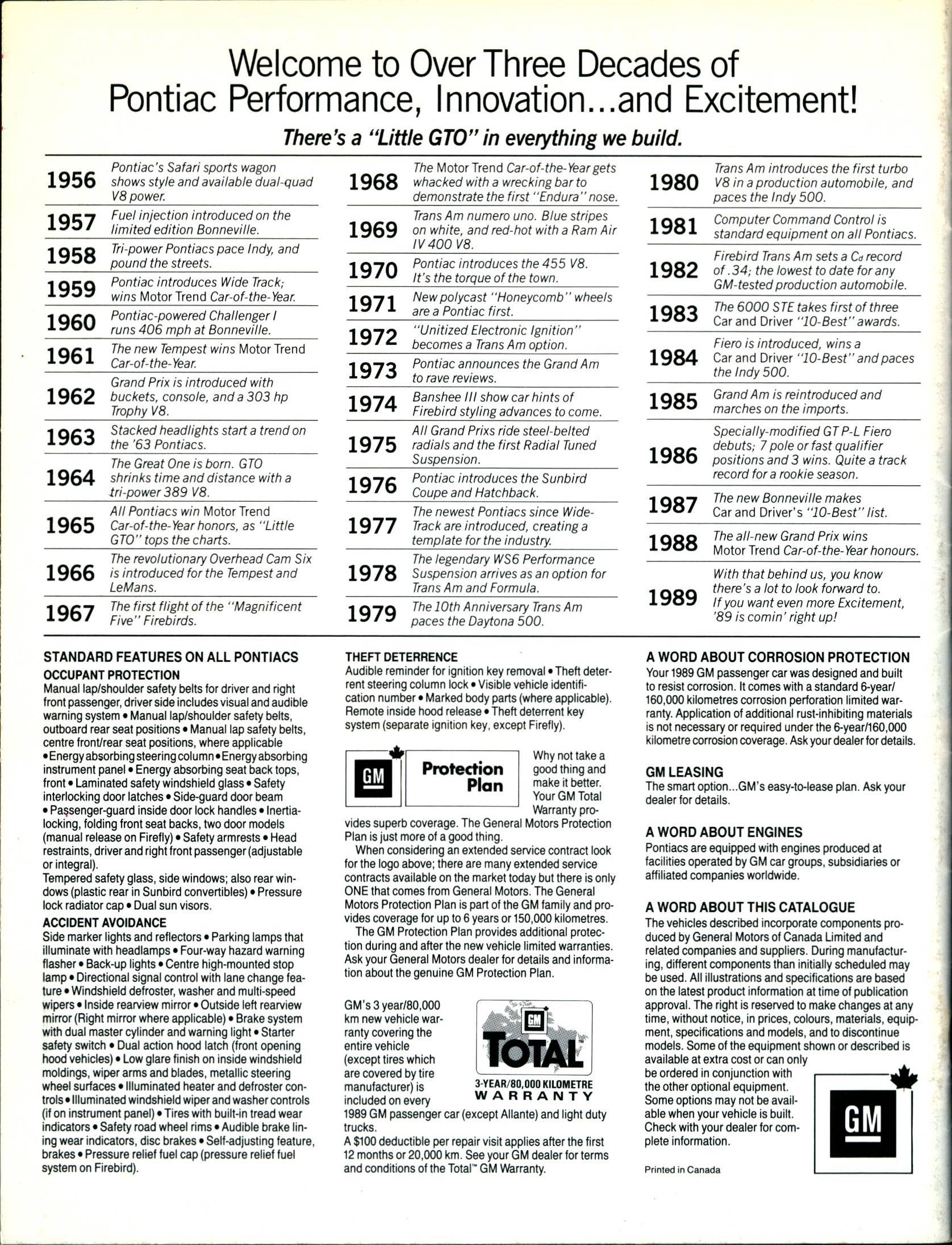 1989 Pontiac Compacts-Firebird Brochure (Cdn) 32