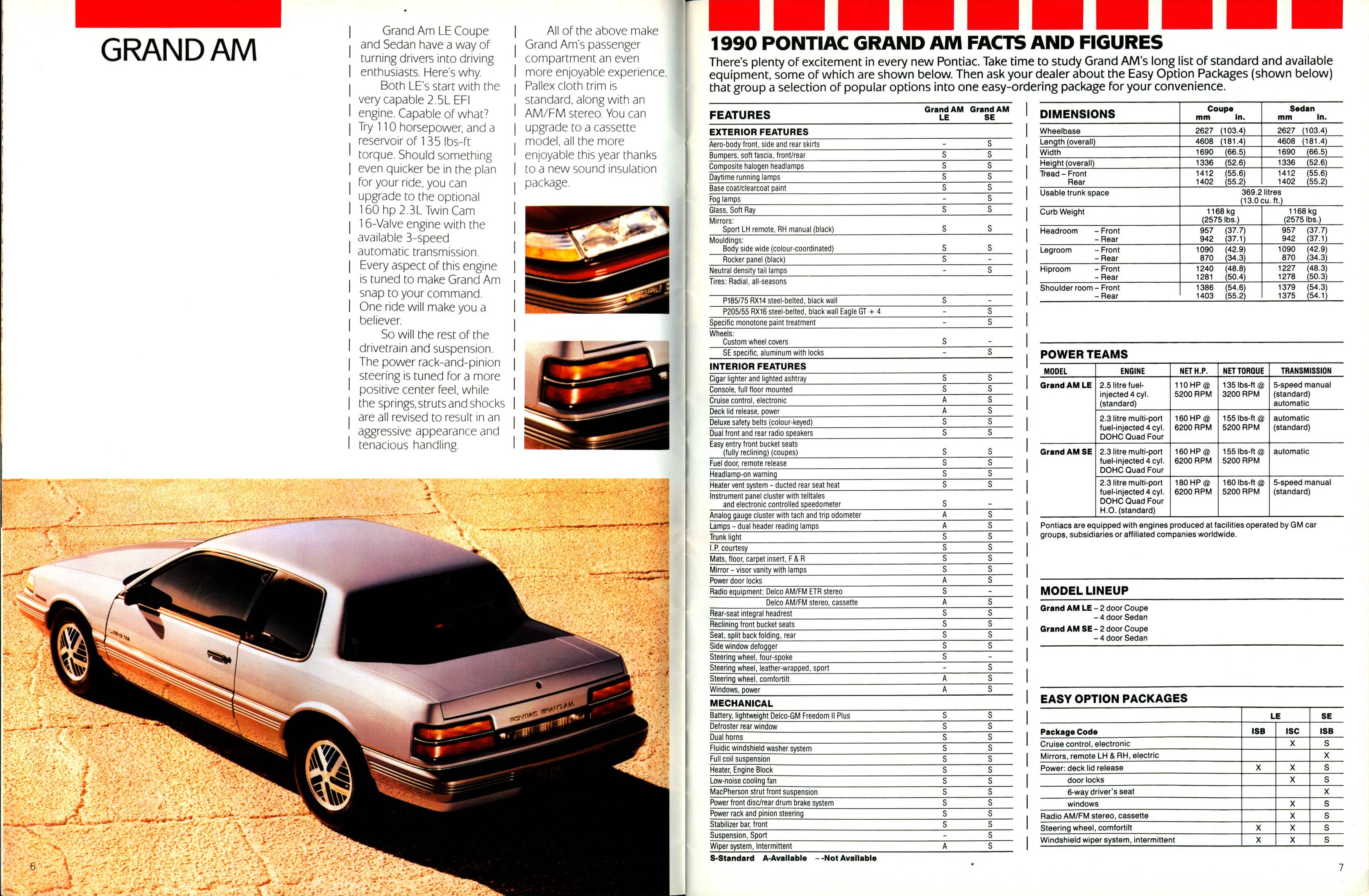 1990 Pontiac Compacts-Firebird Brochure (Cdn) 06-07