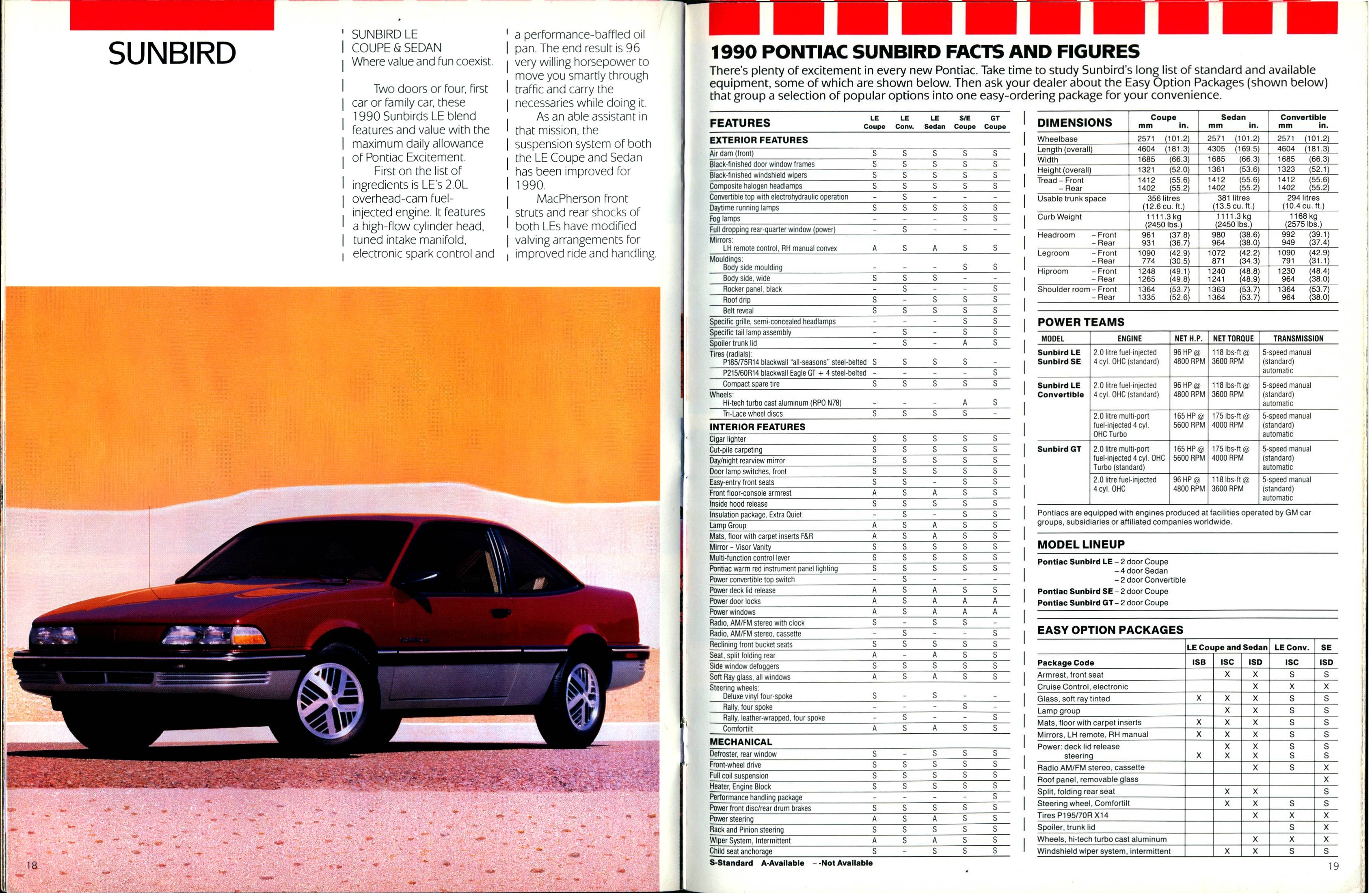 1990 Pontiac Compacts-Firebird Brochure (Cdn) 18-19