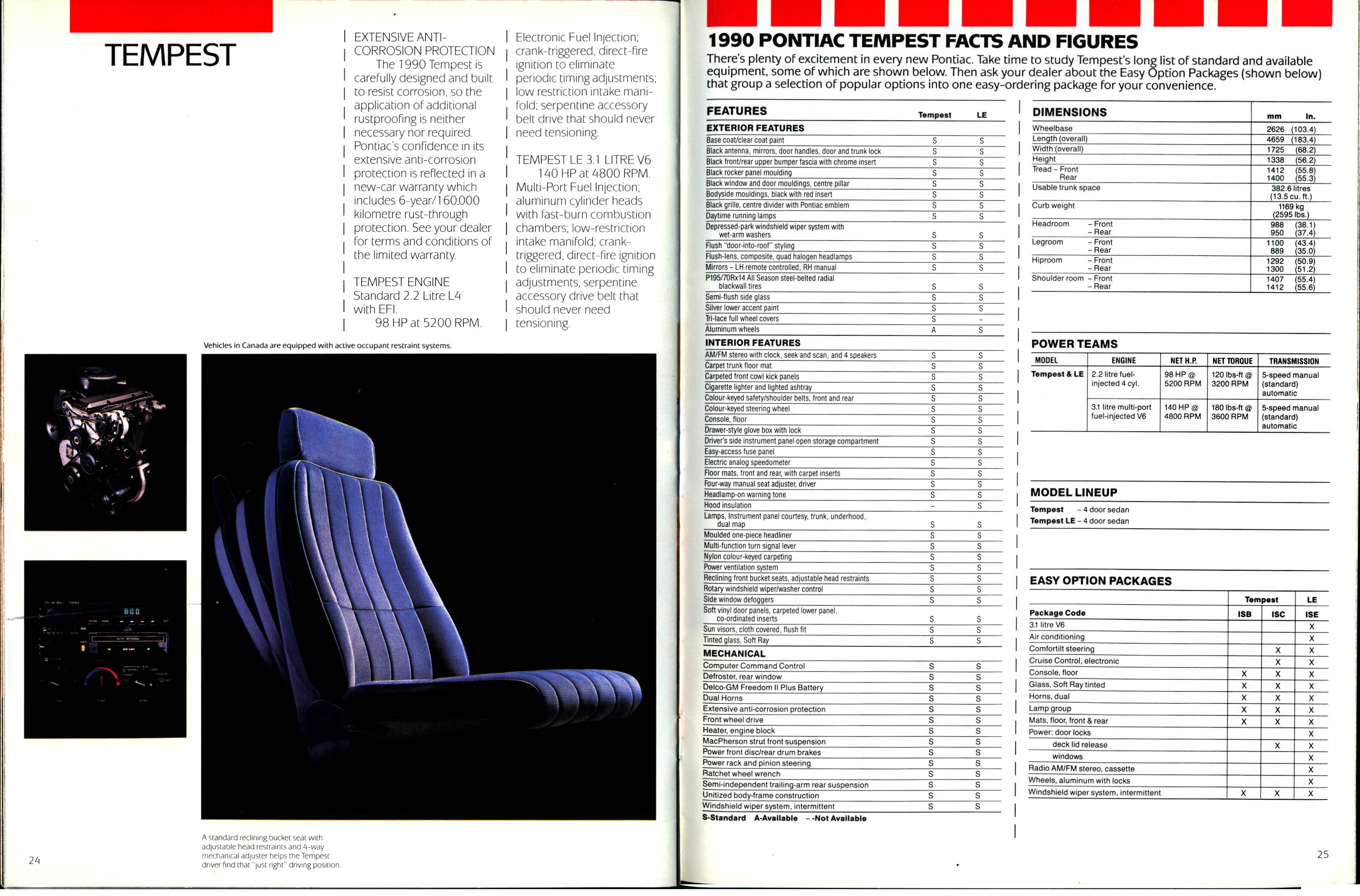 1990 Pontiac Compacts-Firebird Brochure (Cdn) 24-25