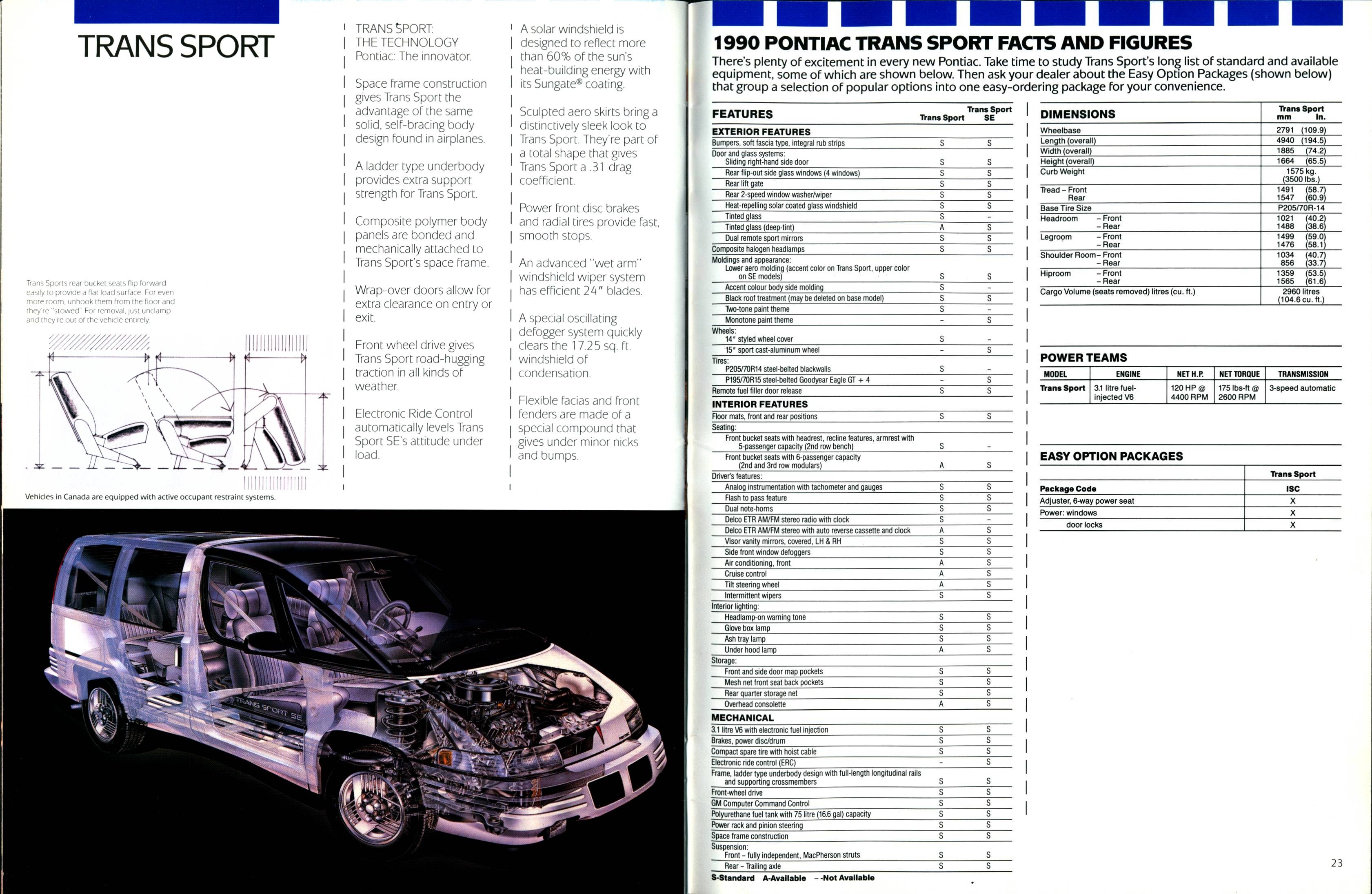 1990 Pontiac Family Vehicles Brochure (Cdn) 22-23