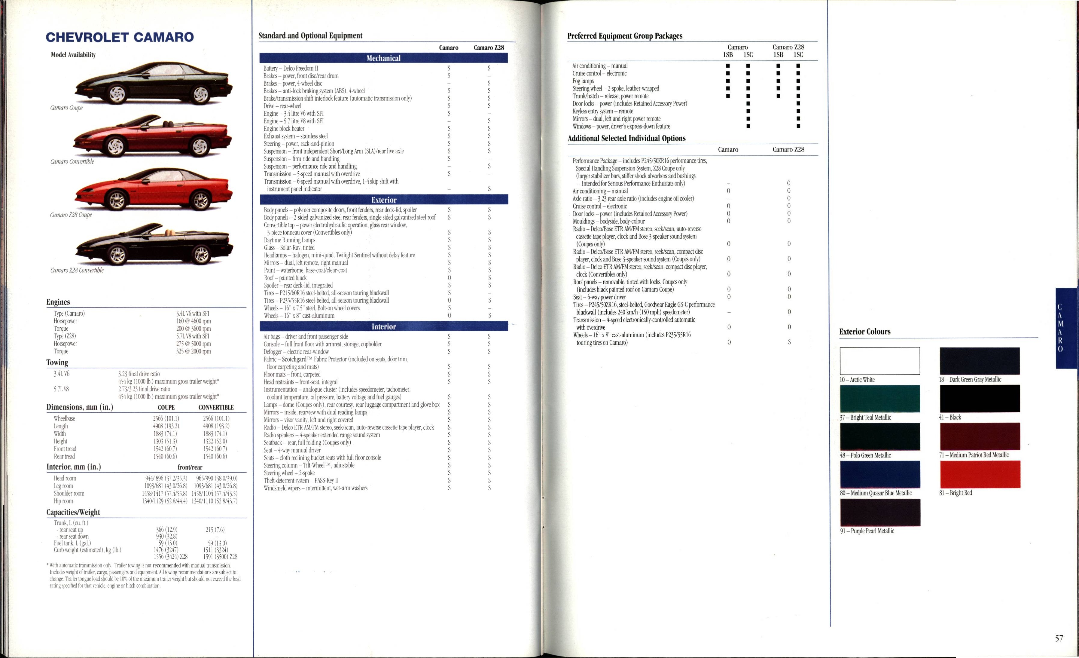 1994 Chevrolet Cars Full Line Brochure (Cdn) 56-57