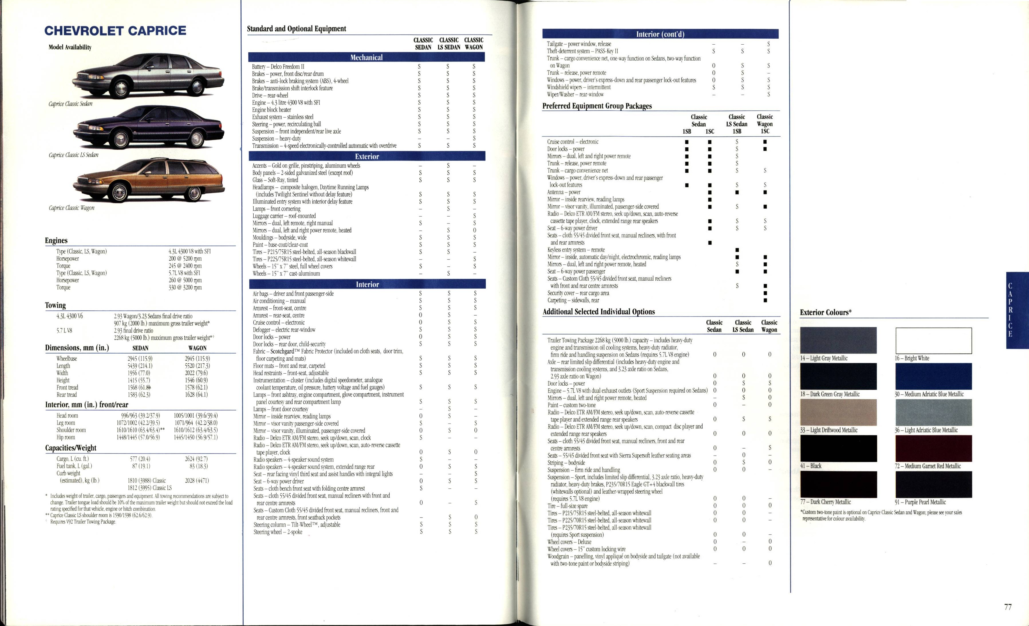 1994 Chevrolet Cars Full Line Brochure (Cdn) 76-77