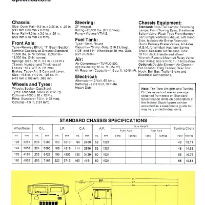 Leader A6 208 Mid-Ranger_3