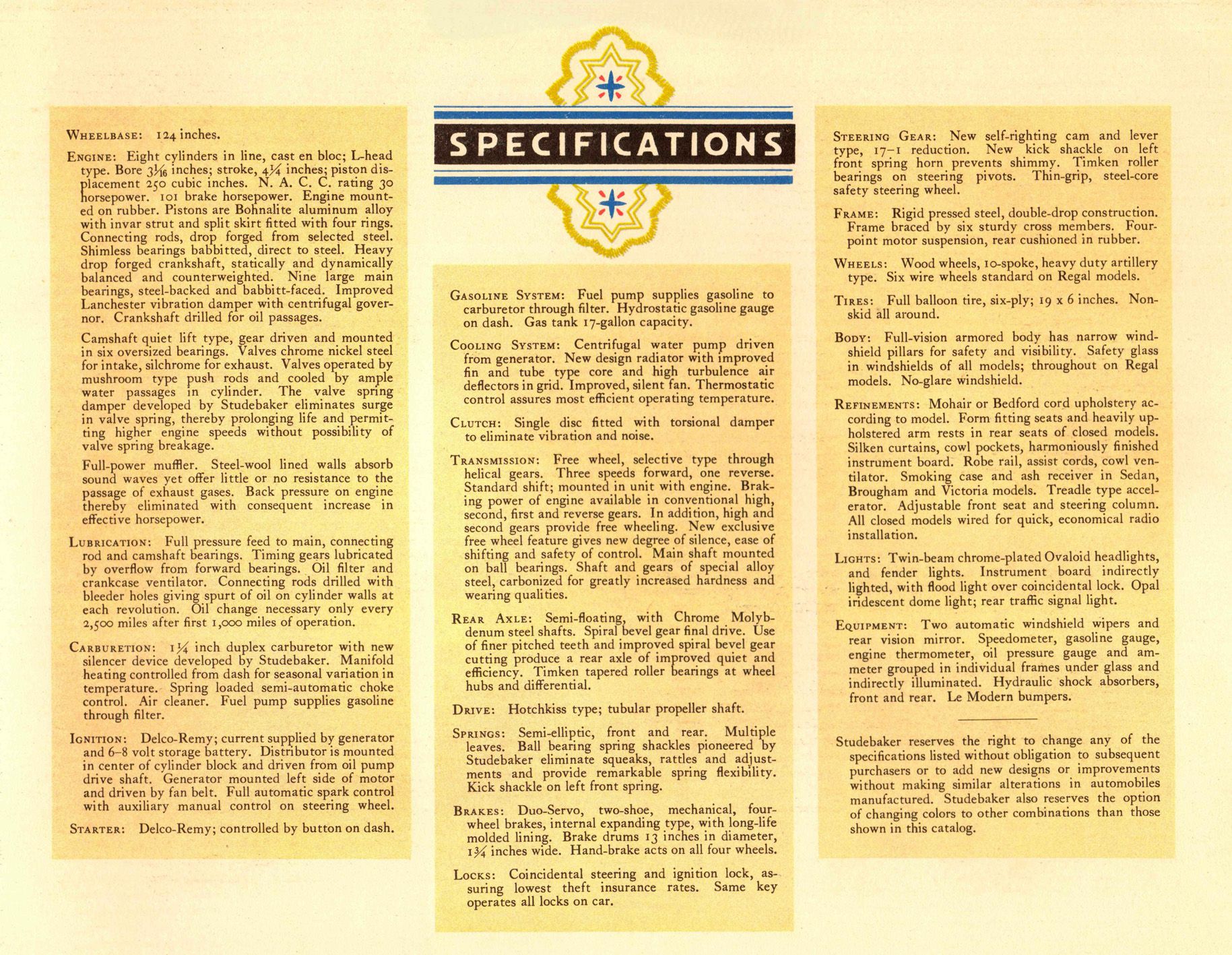 1931 Studebaker Commander_Page_15