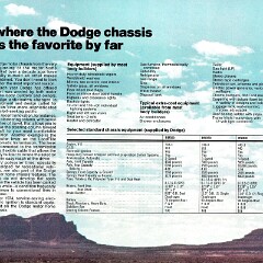 1974 Dodge Trailer-Towing & RV's_Page_25