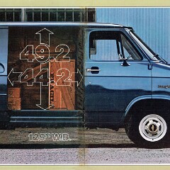 1982 Chevy Van-Sportvans_Page_04