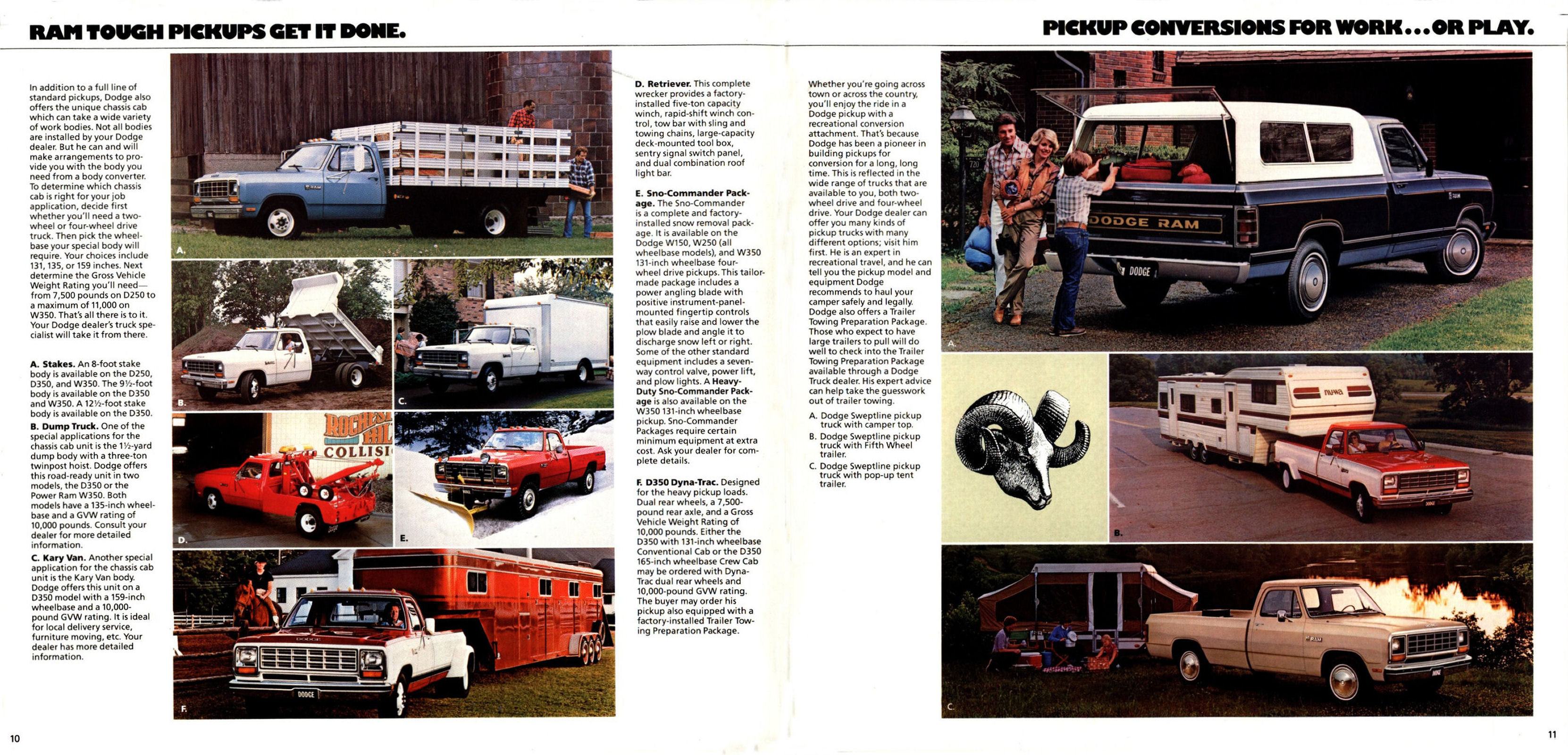 1983 Dodge Ram Pickups_Page_06