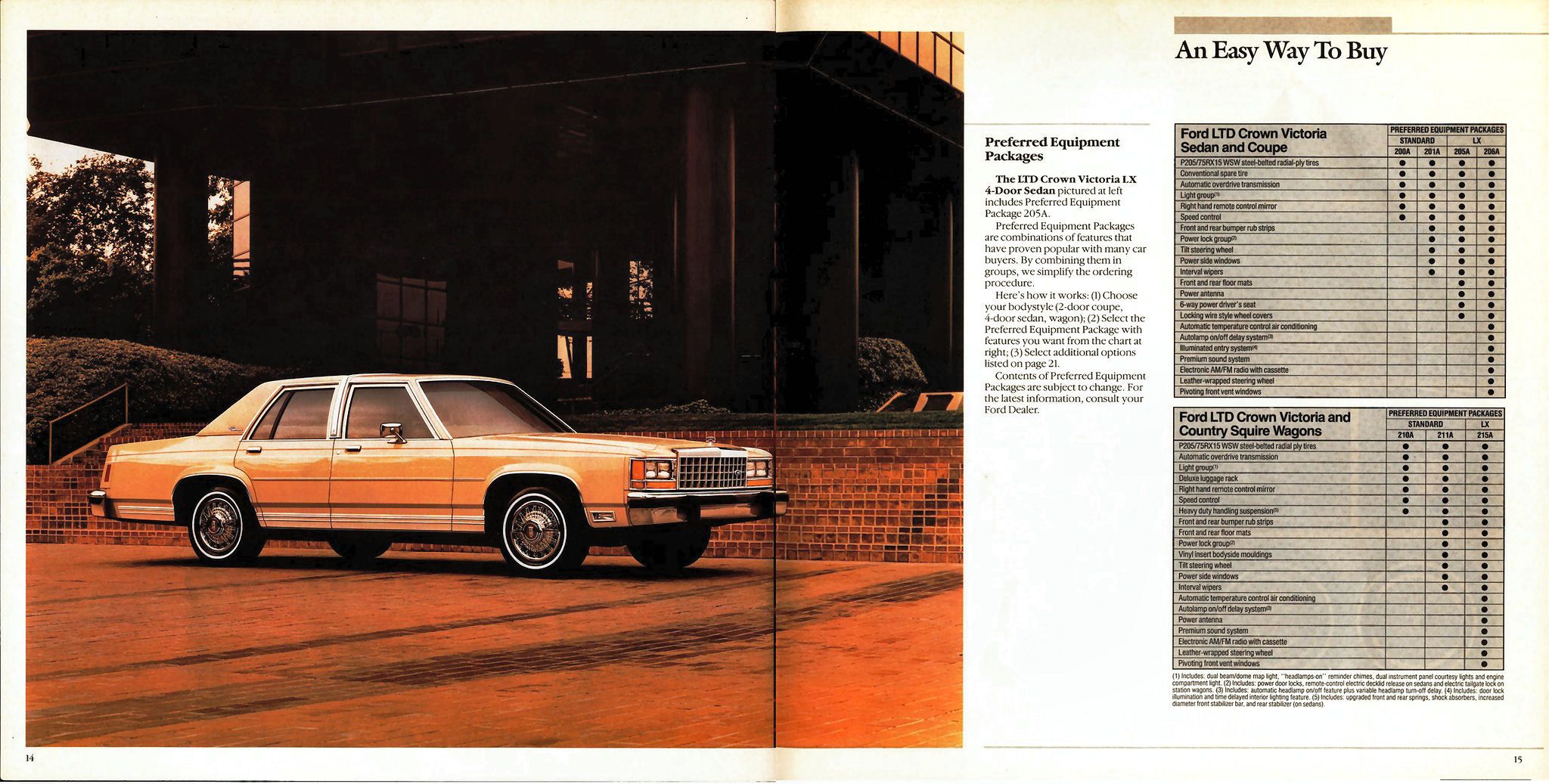 1987 Ford LTD Crown Victoria (Cdn)_Page_08