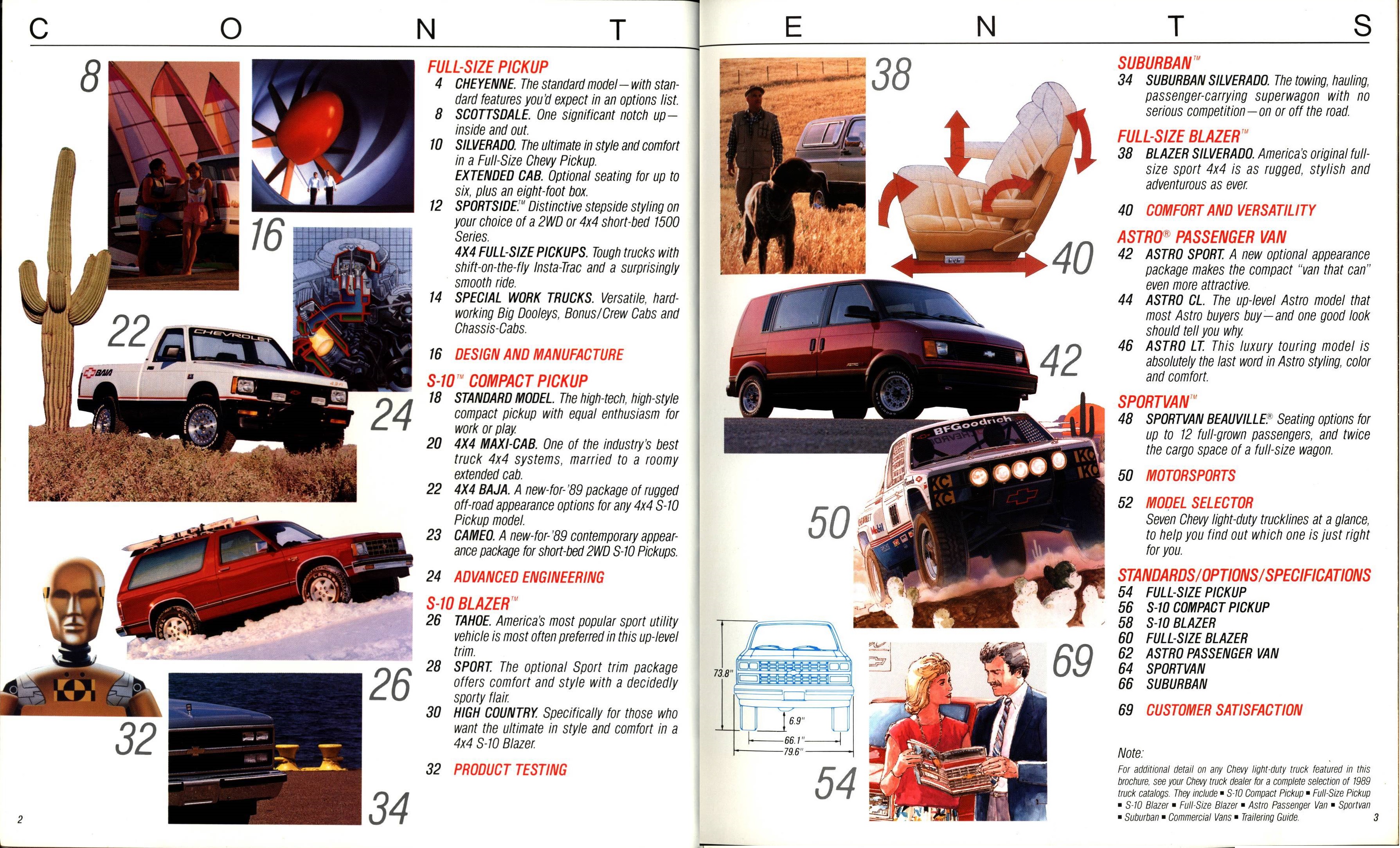 1989 Chevrolet Trucks Full Line Brochure 02-03