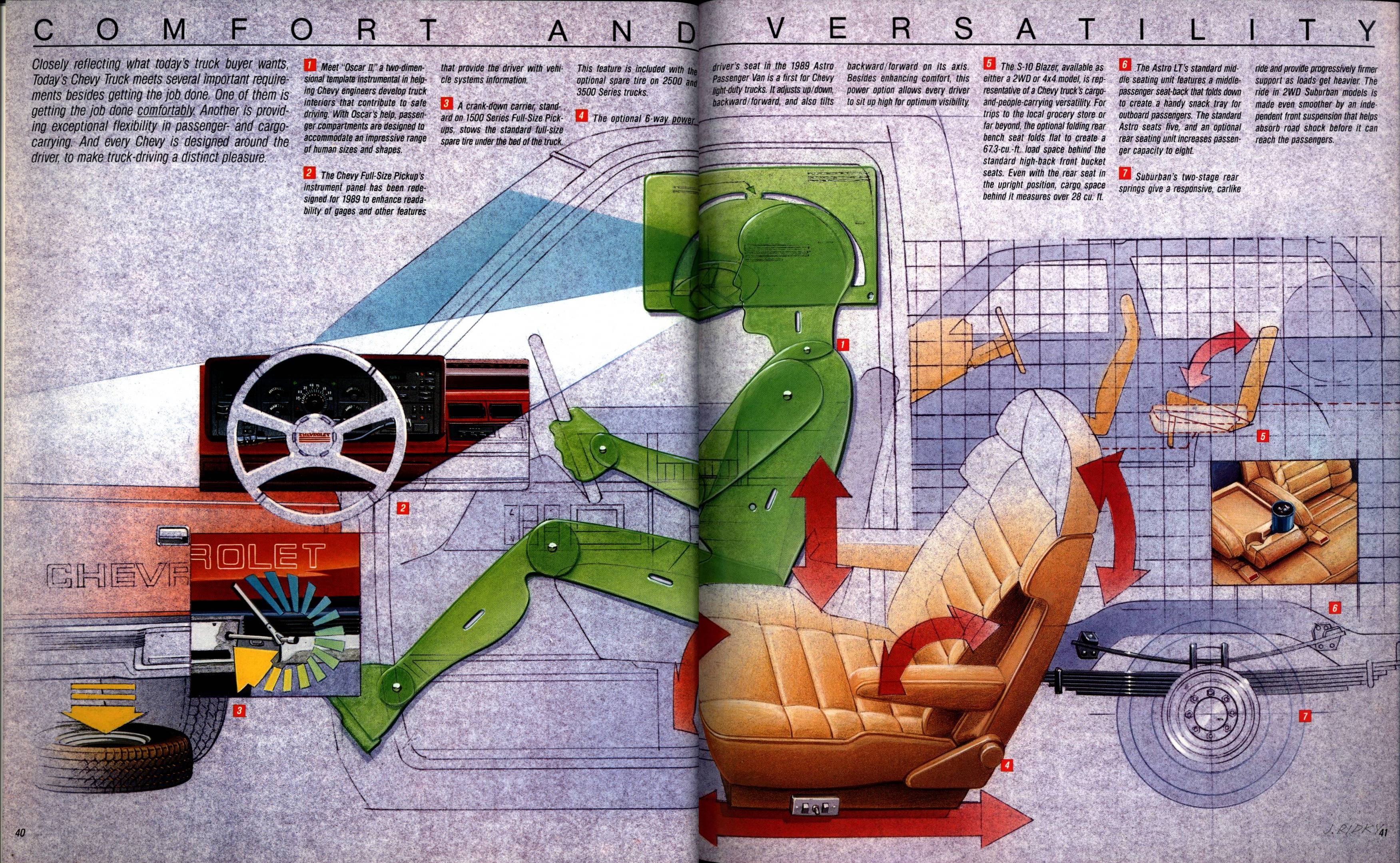 1989 Chevrolet Trucks Full Line Brochure 40-41