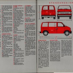 1989 Chevrolet Trucks Full Line Brochure 62-63